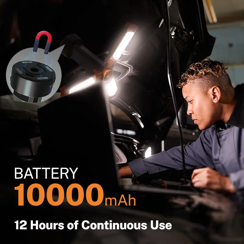 Rechargeable 10000mAh Camping Light