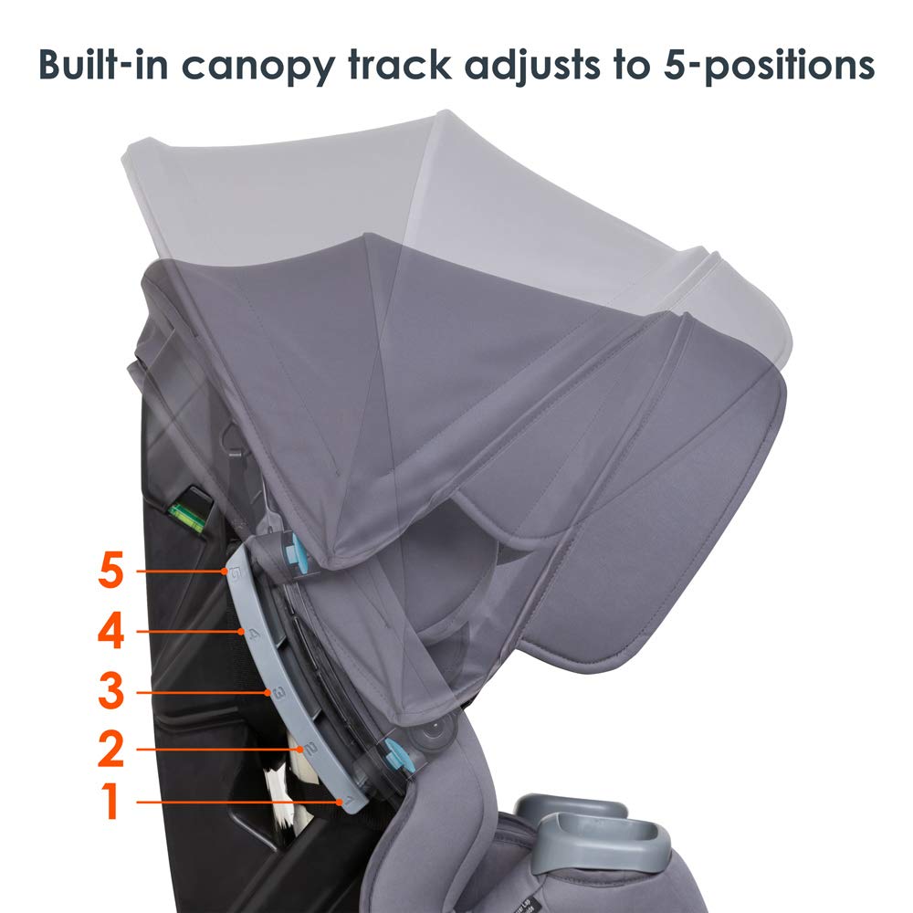 4-in-1 Convertible Car Seat, Scooter