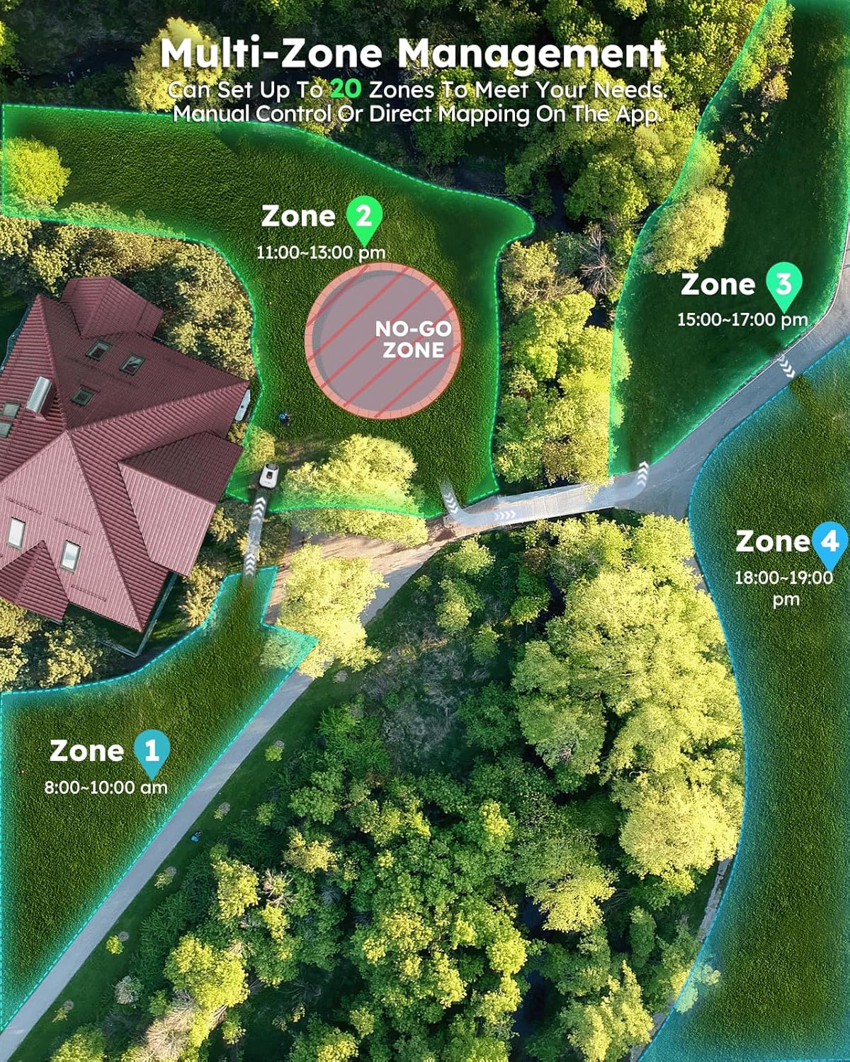 Robot Lawn Mower NO Wire - 0.22 Acre, Full Band RTK+4-Eye Vision Robotic Lawnmower, Automatic Mapping, 20 Multi-Zone Management, Accurate Obstacle Avoidance, Intelligent Path Planning, APP Control