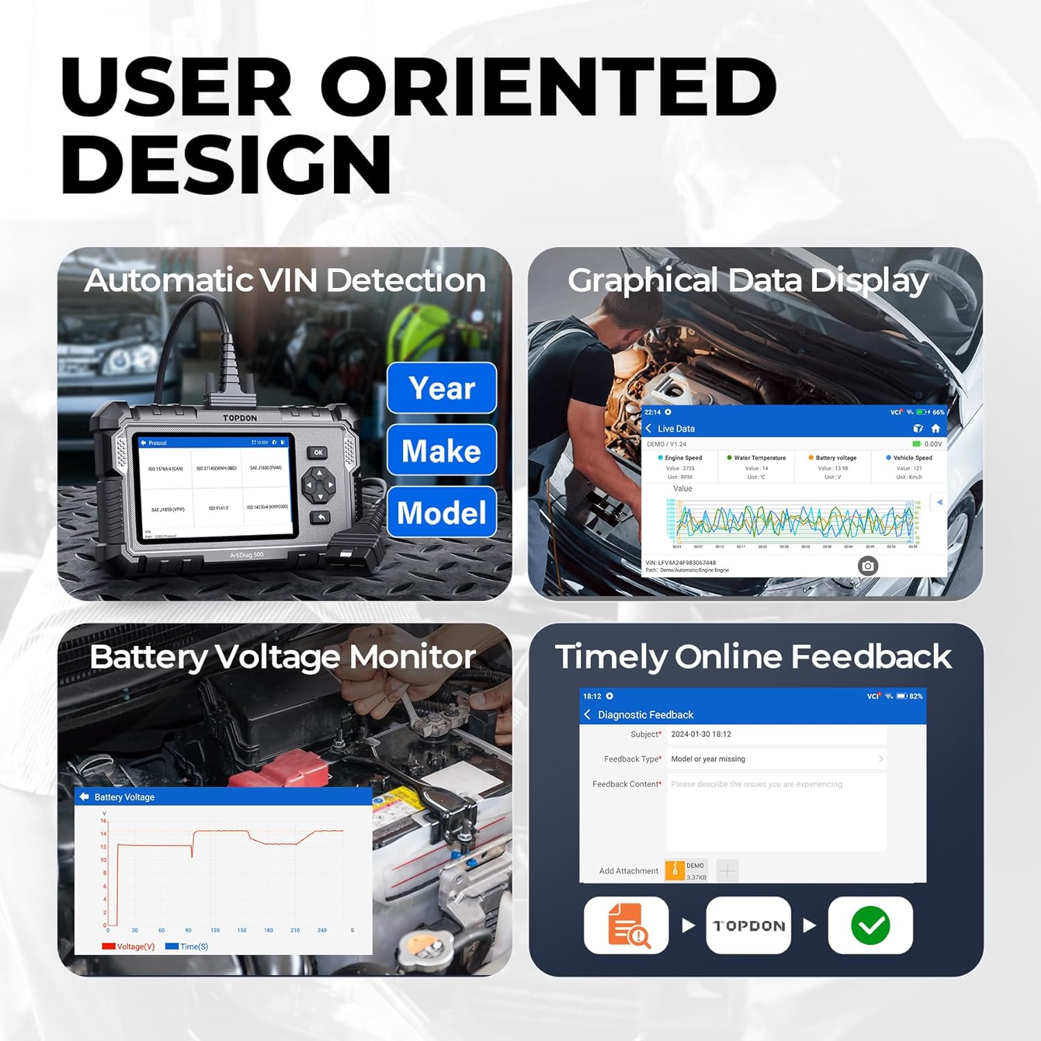 OBD2 Scanner AD500 Oil/SAS/Throttle/TPMS/BMS/EPB Reset Engine/ABS/SRS/Transmission, Diagnostic Scan Tool, FCA AutoAuth, CAN FD Protocol, Car Check Engine Code Reader, Lifetime Wi-Fi Free Update