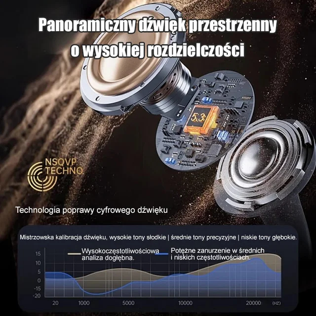 Ręczne radio z funkcją ładowania awaryjnego