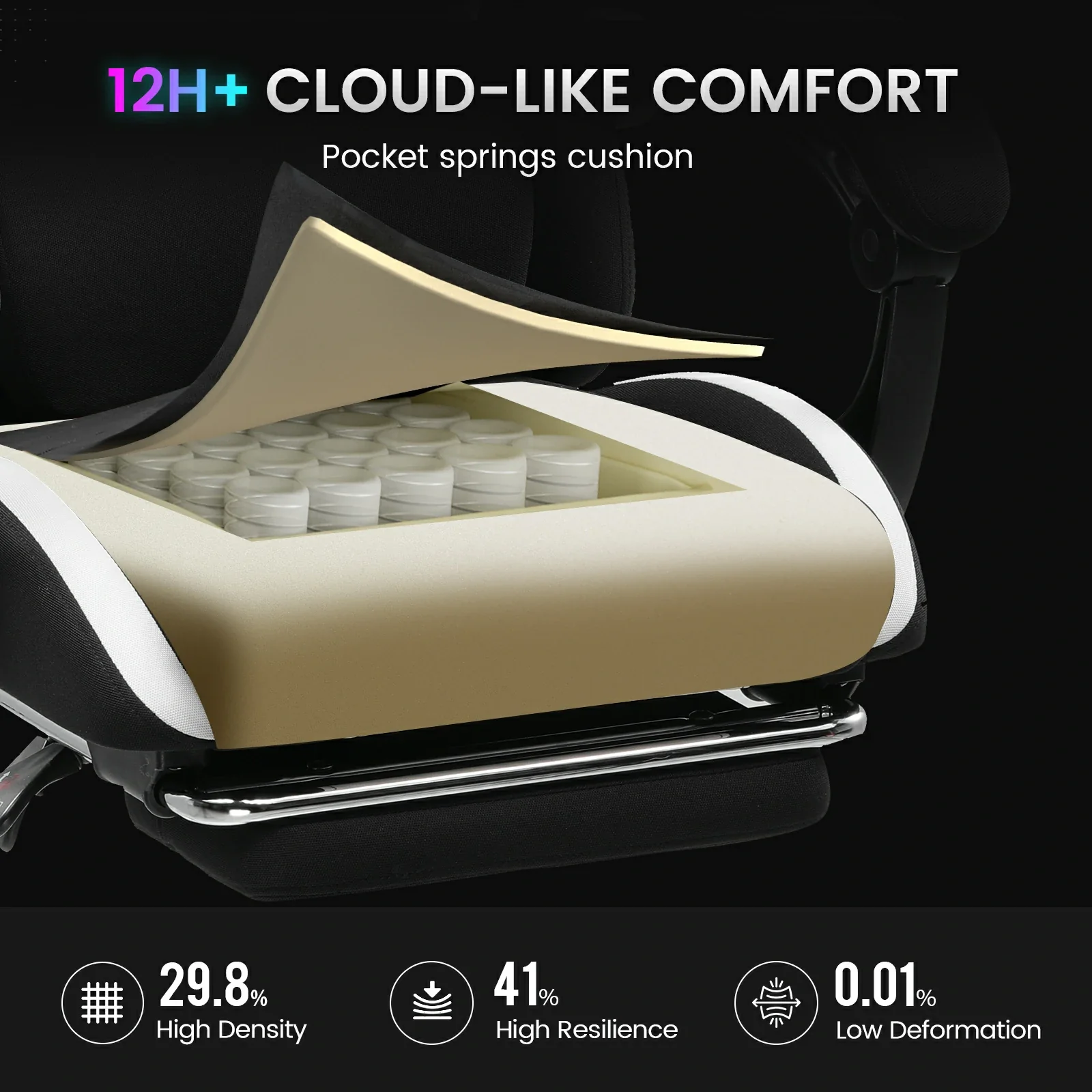 Footrest Series GT905 F